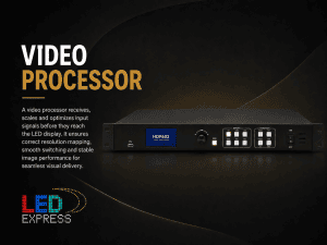 Viideo Processor as an LED screen component